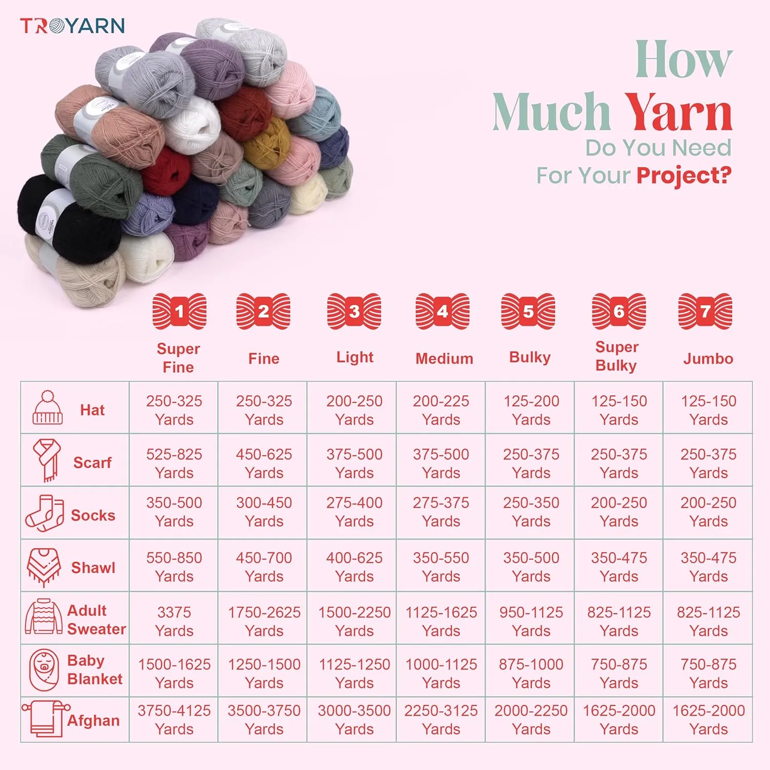 Angora Love (2-Skeins Pack Angora Yarn) 20% Wool 80% Acrylic Thread - Wool Yarn for Crocheting - Lace Weight Yarn #1 Fingering and Socks Yarn (2 x 3.52 oz) / (2 x 601 Yds) (10802 - Saffron)