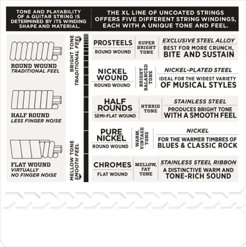 D'Addario Chromes Flat Wound, 7-String, Jazz Light, 11-65 Electric Guitar Strings - ECG24-7