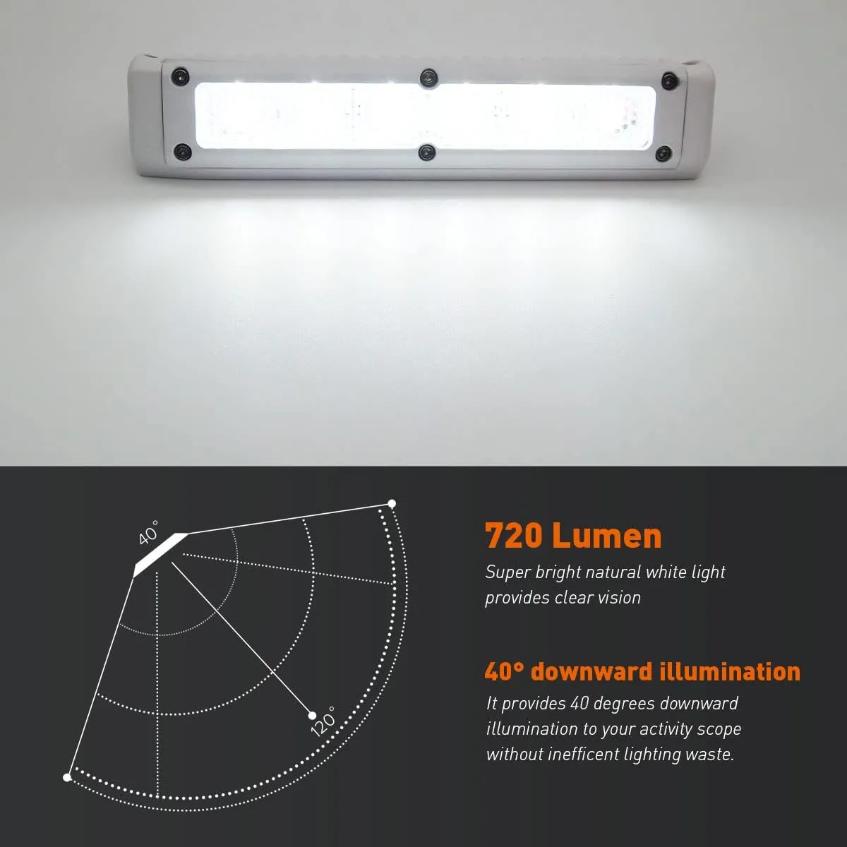 Dream lighting RV Exterior LED Porch Awning Light 12V 720LM RV Trailer Heavy Duty Cool White Lighting 7.8inch