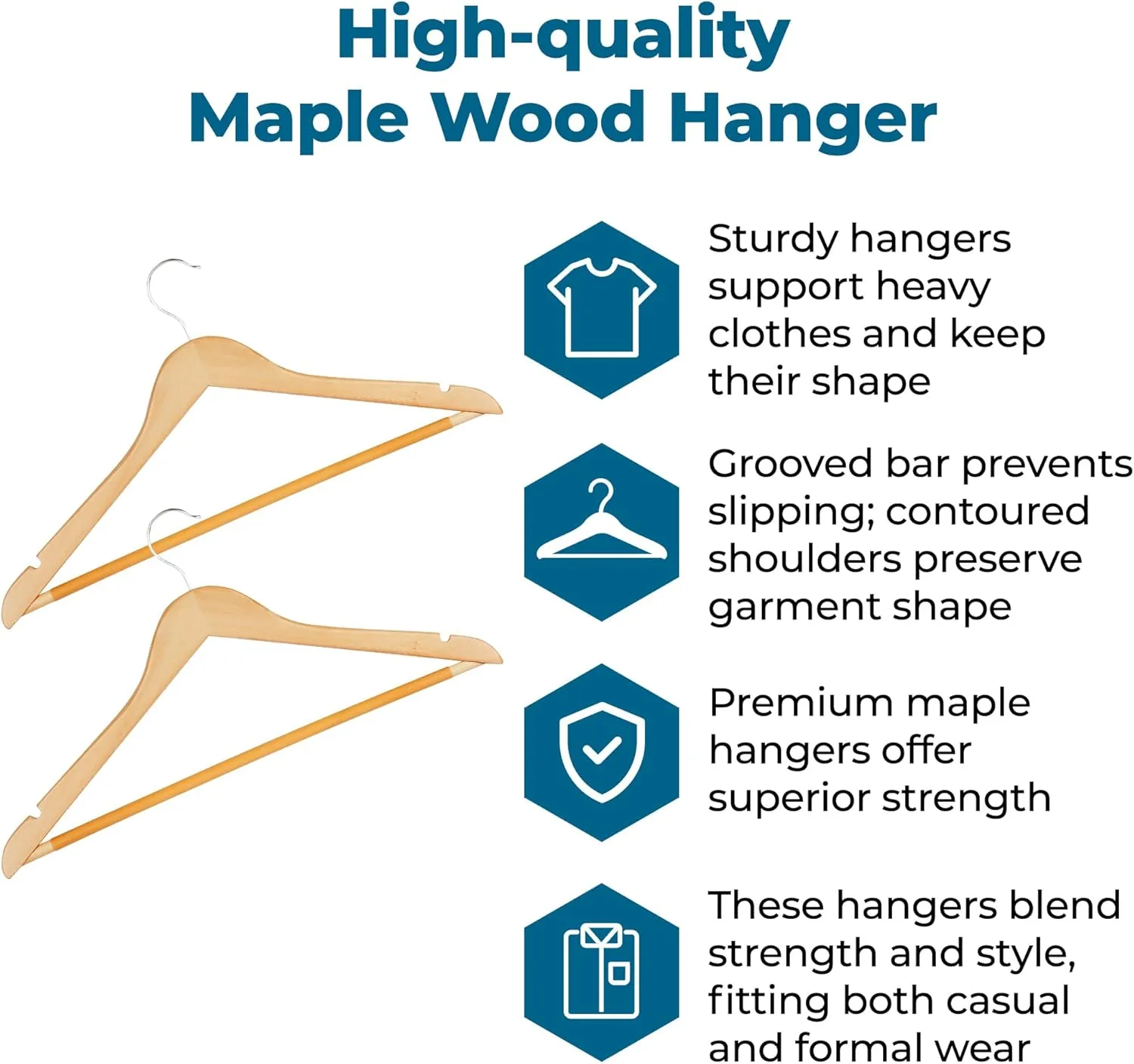 Honey-Can-Do Sturdy Maple Wood Hangers – Non-Slip Grooved Bar, Perfect for Shirts and Suits, Durable & Stylish, 24-Pack
