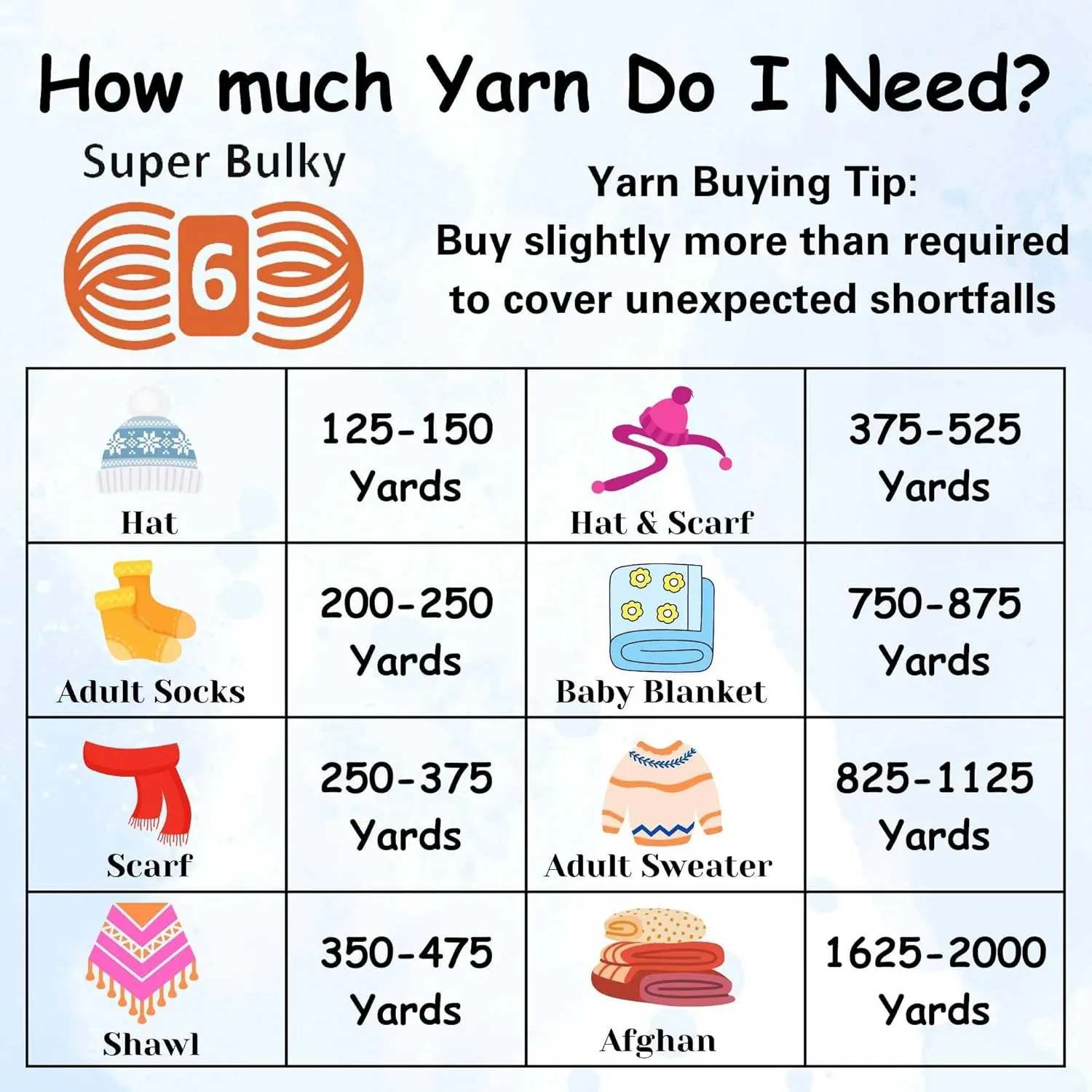 Lion Brand Wool Ease Thick & Quick Air Force 640-108 (6-Skeins - Same Dye Lot) #6 S Bulky Acrylic-Wool Yarn for Crocheting and Knitting with Project Bag