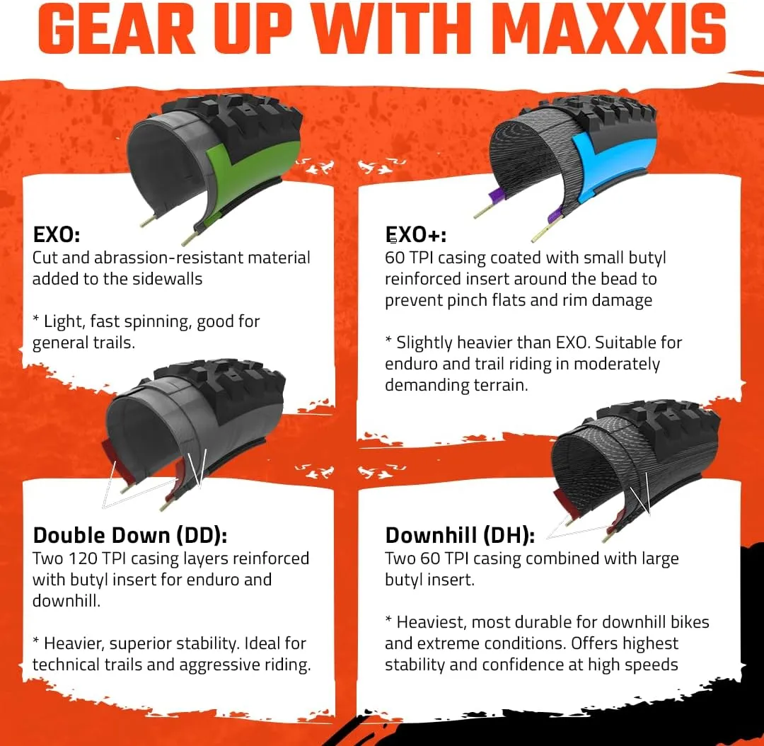 MAXXIS Ikon Mountain Bike Tire - Tan Sidewall - 26" 27.5" & 29" - Bundle with Cycle Crew Tire Lever