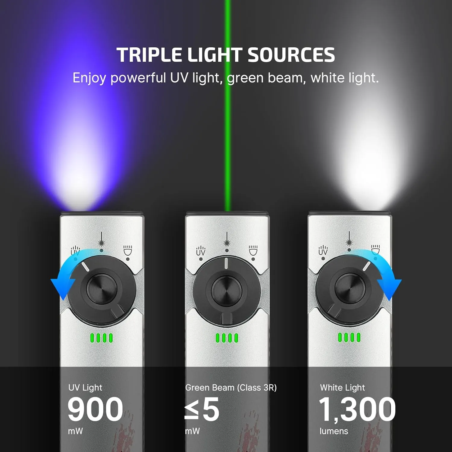 OLIGHT Arkfeld Pro Rechargeable EDC Flat Flashlight with Green Beam, UV and White LED Combo, 1300 Lumens Portable Pocket Lights, Triple Sources for Emergency Working (Stars & Stripes Edition CW)