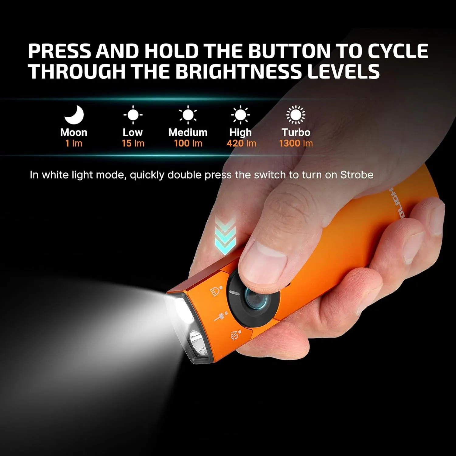 OLIGHT Arkfeld Pro Rechargeable EDC Flat Flashlight with Green Beam, UV and White LED Combo, 1300 Lumens Portable Pocket Lights, Triple Sources for Outdoors Emergency Working (Orange CW)
