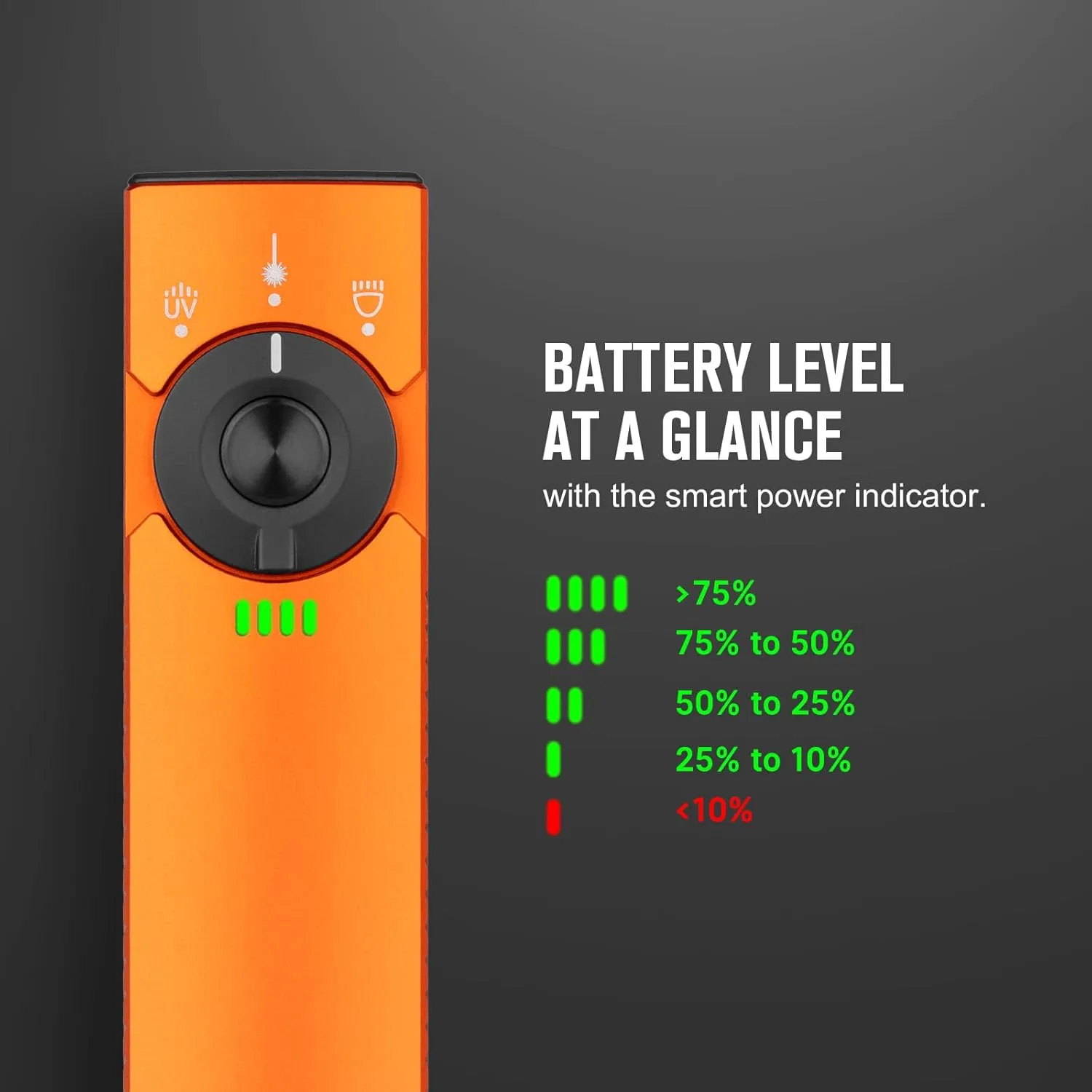 OLIGHT Arkfeld Pro Rechargeable EDC Flat Flashlight with Green Beam, UV and White LED Combo, 1300 Lumens Portable Pocket Lights, Triple Sources for Outdoors Emergency Working (Orange CW)