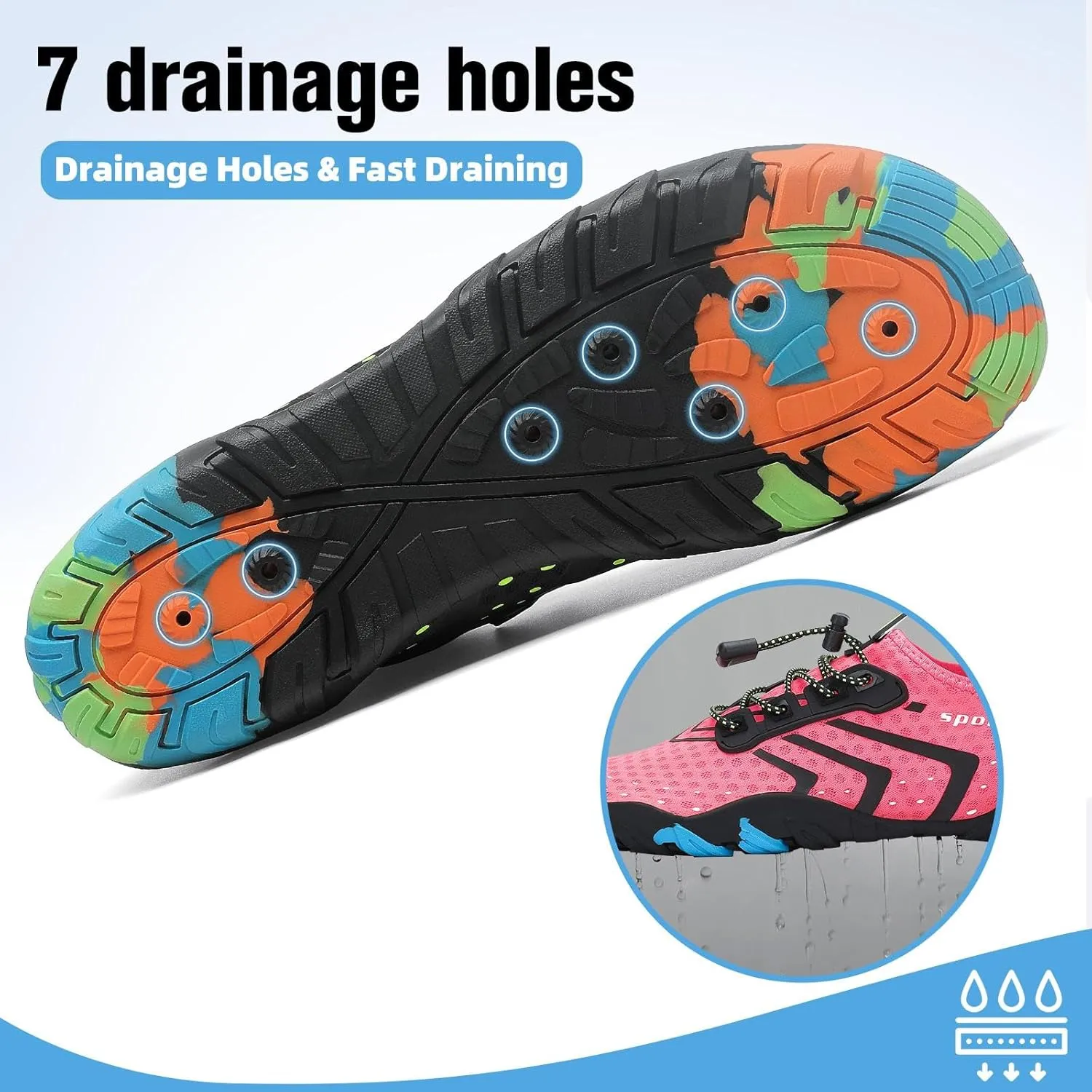 SAGUARO Quick-Dry Water Shoes for Women – Swim Shoes, Beach Shoes, Aqua Shoes with Lightweight, Breathable, Slip-Resistant Design for Pool & Outdoor Use