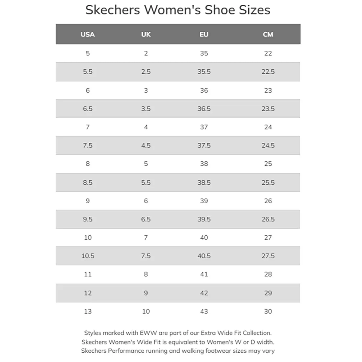 Skechers Women's D'Lites Smooth Nostalgia Slip-Ins Black/Natural Low Top Sneaker Shoes (BKNT)