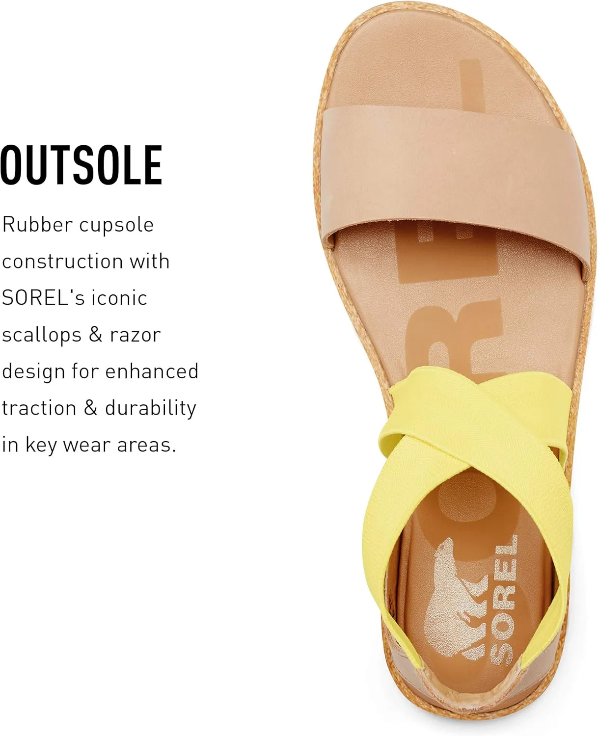 SOREL Women's EllaTM II Sandal Sunnyside B - Medium