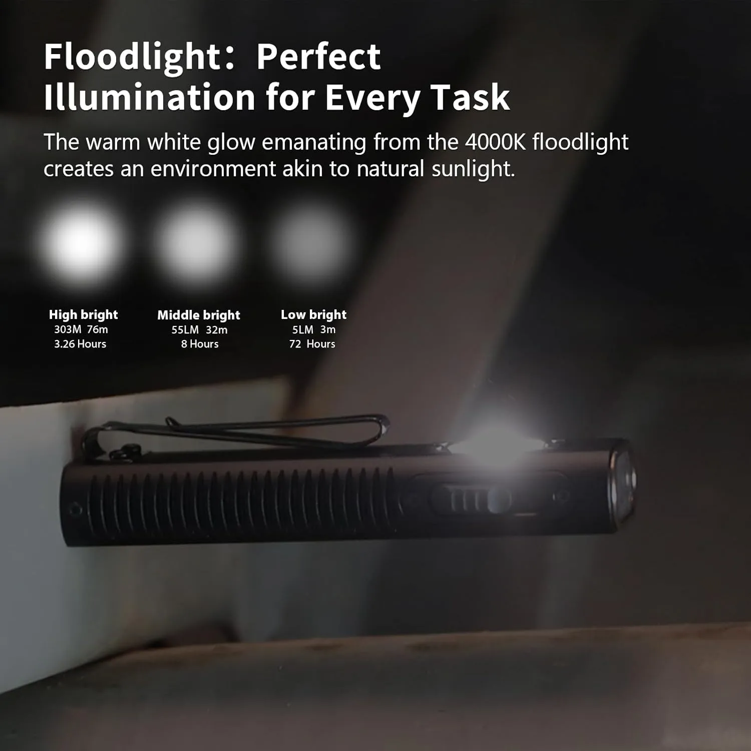 TrustFire Mini X3 Rechargeable EDC Flashlight with White Light, Flood Light, Red Light, Green Beam, 1050 Lumens Portable Flat Flashlights, Fourfold Light Sources Pocket Lights IPX6 (Gold)