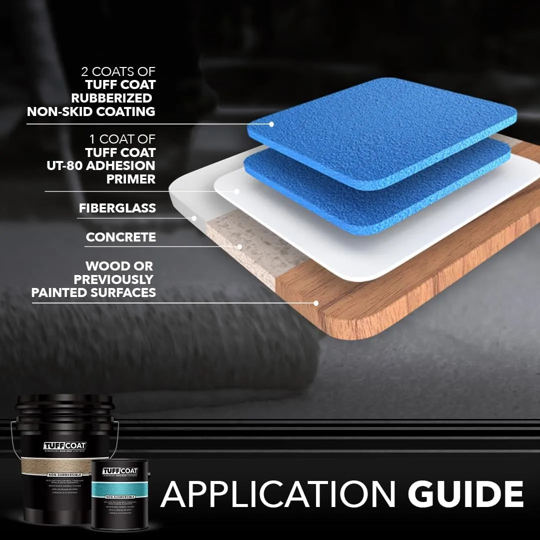 Tuff Coat UT-105 Dark Brown - 1 Gallon: Medium Texture, Non-Submersible, Water-Based, Rubberized Non-Skid Coating