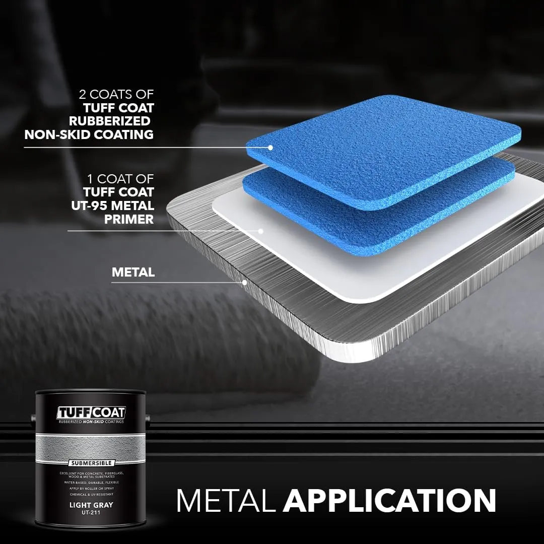 Tuff Coat UT-211 Light Gray - 1 Gallon: Submersible, Water-Based, Rubberized Non-Skid Coating