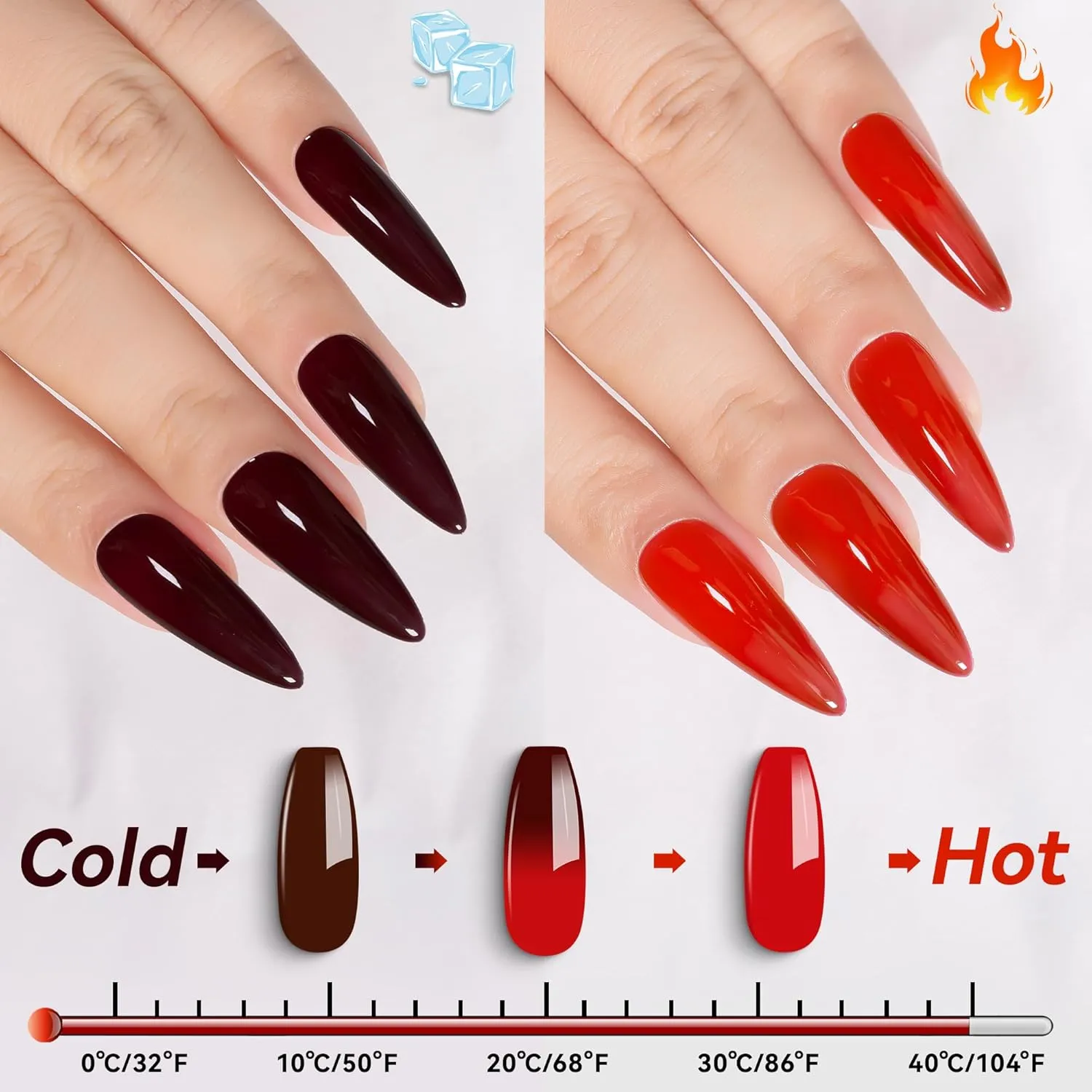 YTD Likomey Color Changing Gel Nail Polish Set,6 Colors with Base and Top Coat Kit,Mood Temperature Change Colors,Gift Red Green Blue Ombre Thermal Manicure UV Gel,8 Pcs 7.5 ml